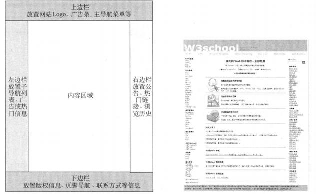 合肥網(wǎng)站建設(shè)
